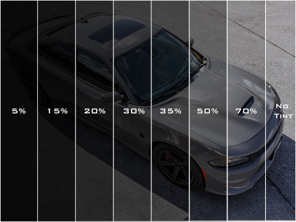 Different Tint Percentage